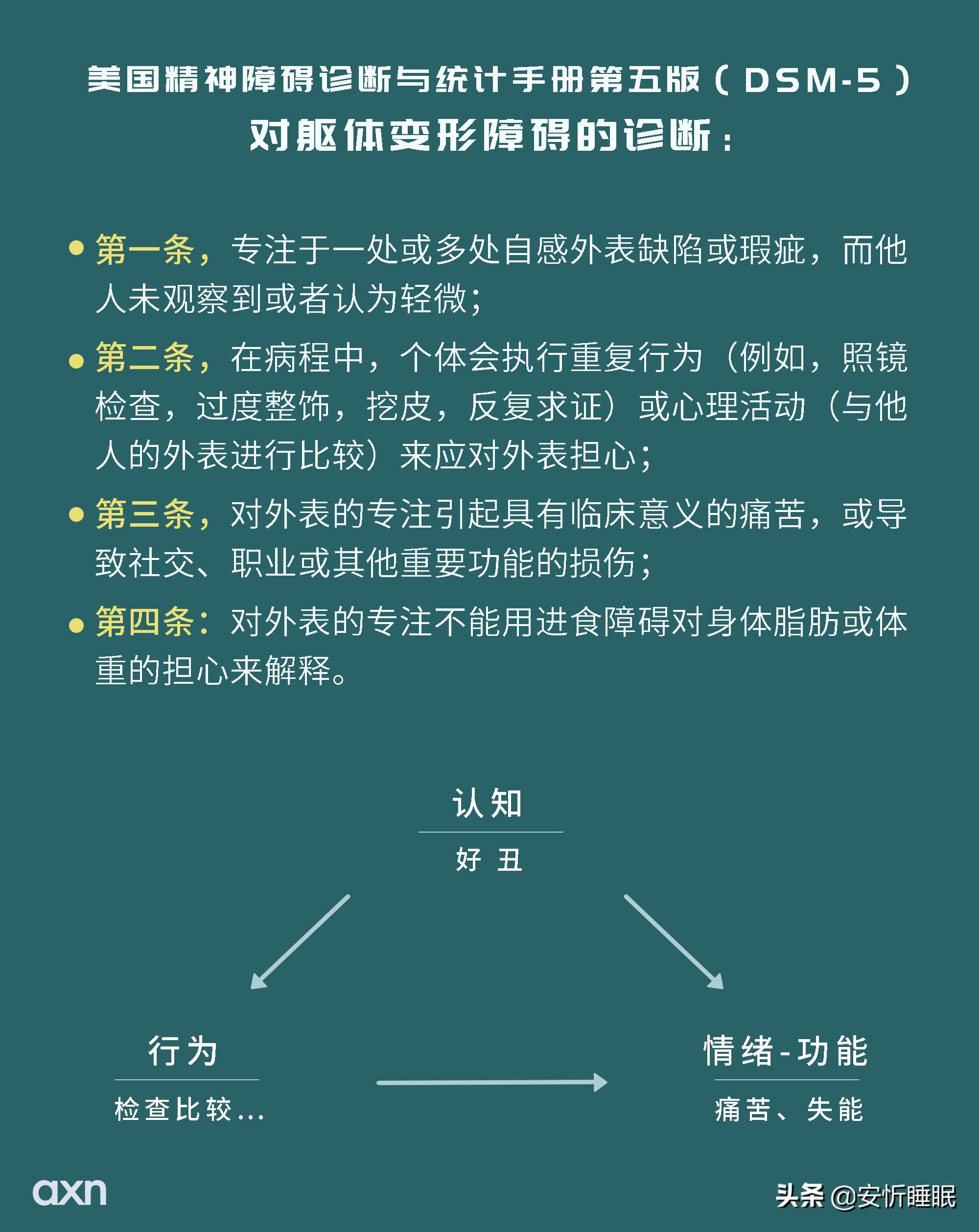 就是放不下美颜,不开美颜的自己肯定不美