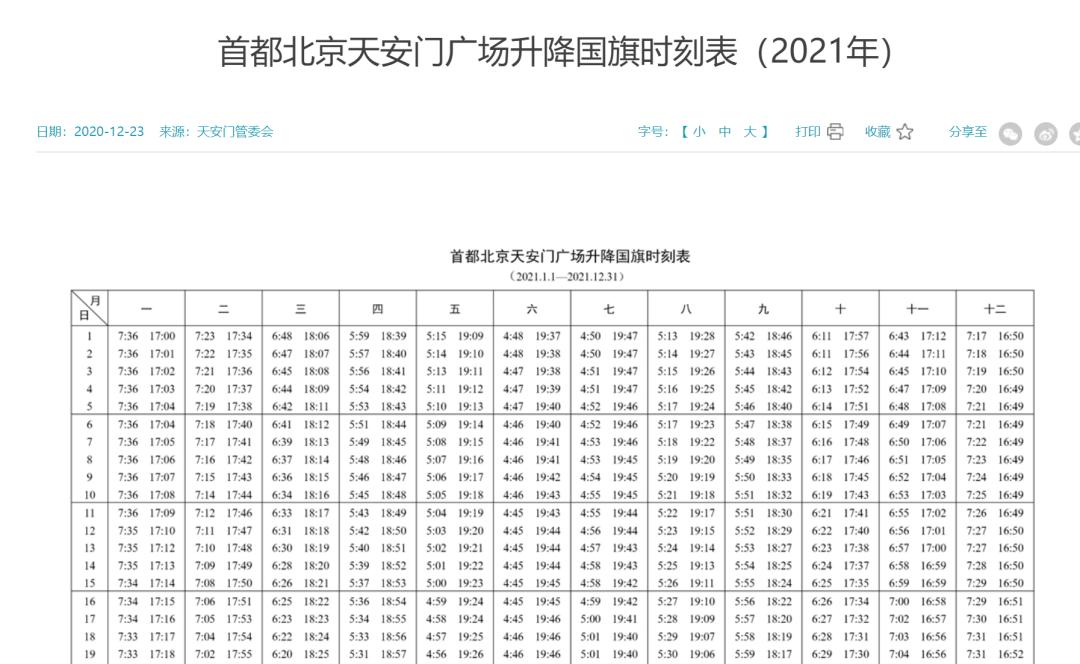 北京游避坑指南干货满满,第一次来北京一日游最佳攻略