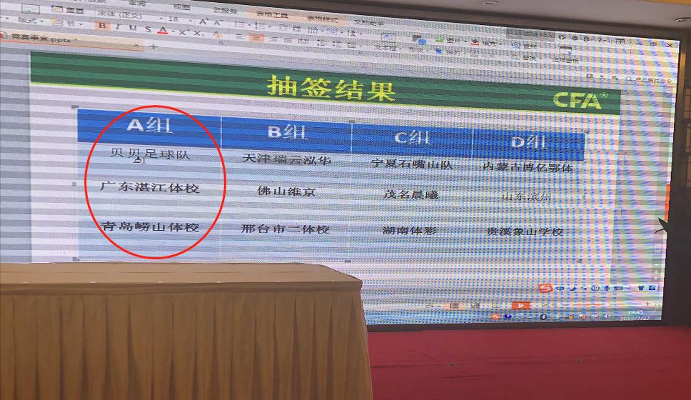 湛江u16田径比赛,湛江u15足球队