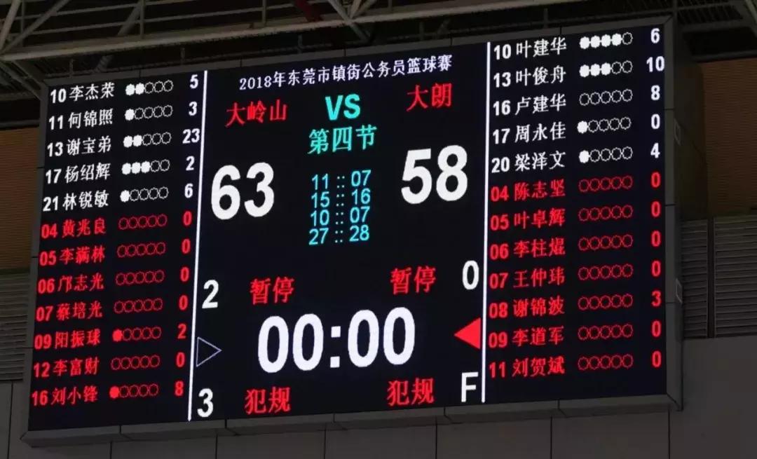 在辞旧迎新的时刻回顾过去,在过去的一年我们都经历了什么