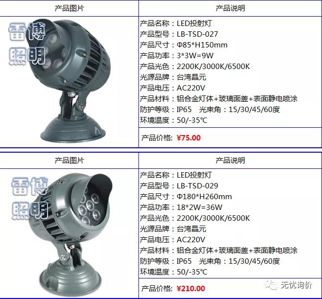 雷博灯具质量好吗,雷博灯饰图片大全