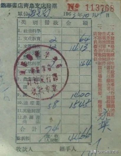 消失的中山路新华书店，逐渐模糊的城市记忆