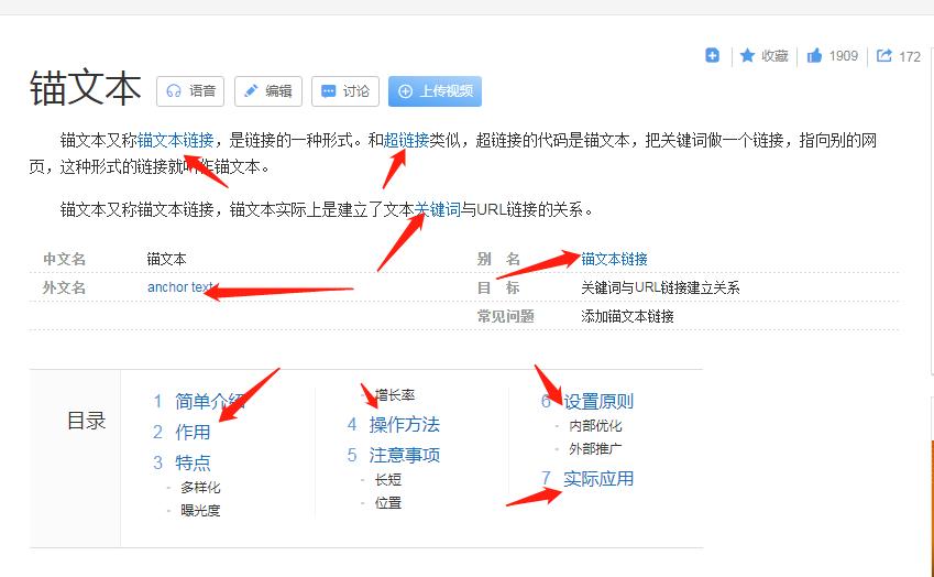 免费seo优化超级外链工具,温州seo外链优化平台有哪些