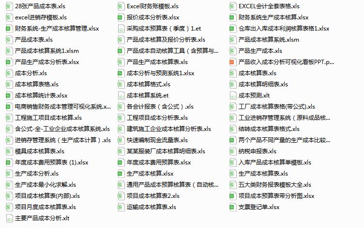 成本核算必备excel表格实操知识,excel如何用表格自动核算成本数据