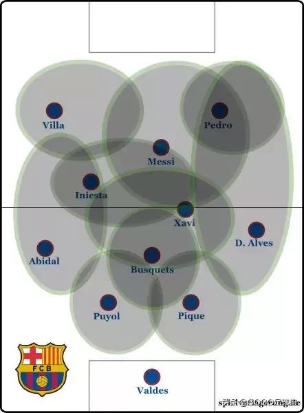 足球狗战术介绍,足球狗战术讲解