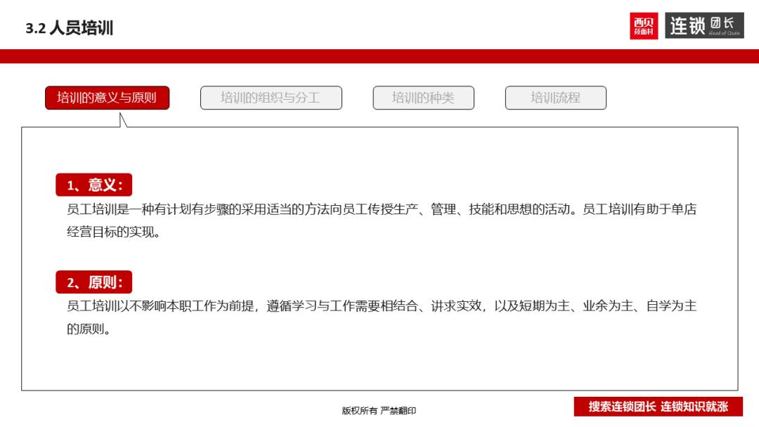 西贝运营手册,西贝单店运营手册