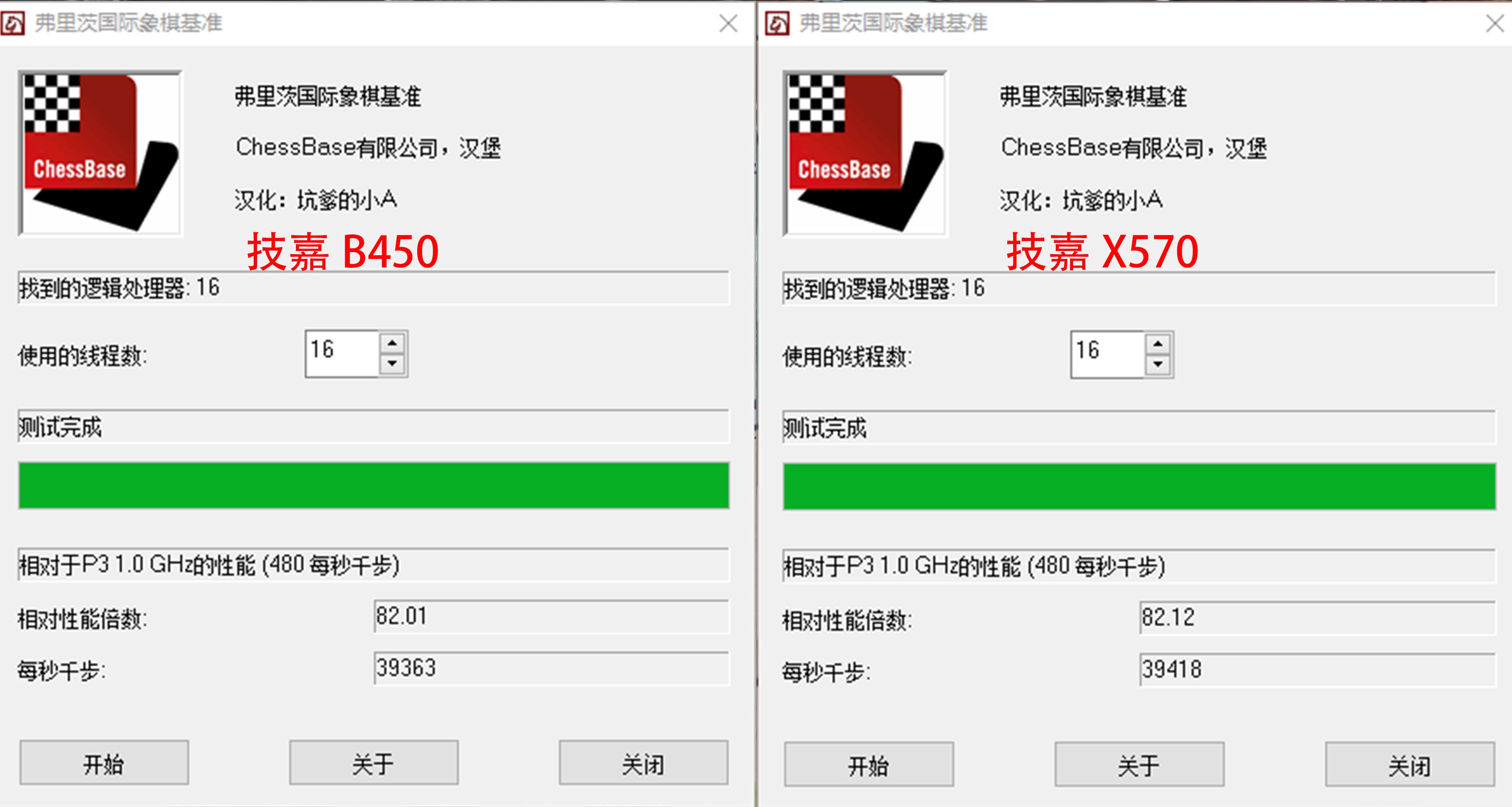 x570与b450的区别,b450对比入门lx570