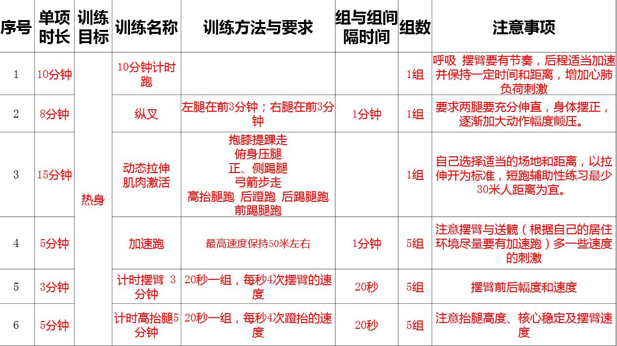 疫情居家学习计划,疫情期间居家小学生体育锻炼计划