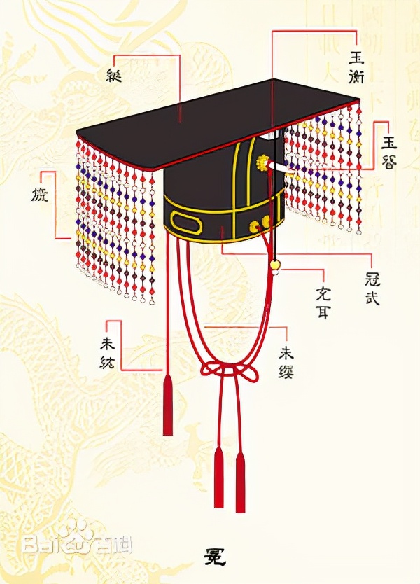 手工串珠作品起源史,串珠艺术的起源和发展
