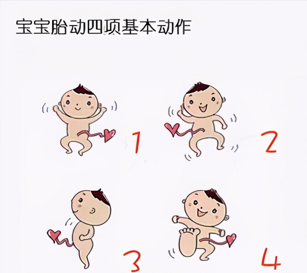 孕38周感觉胎儿颤抖是怎么回事,孕晚期胎儿在肚子颤抖一下