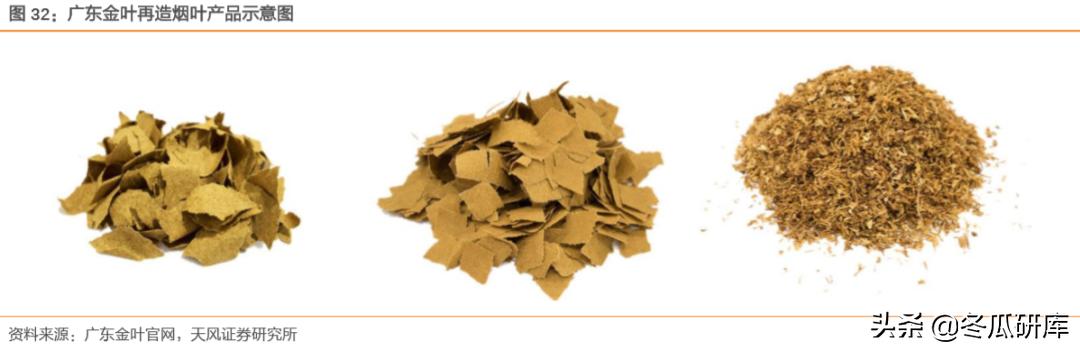 00336华宝国际,300741华宝股份和华宝国际的关系