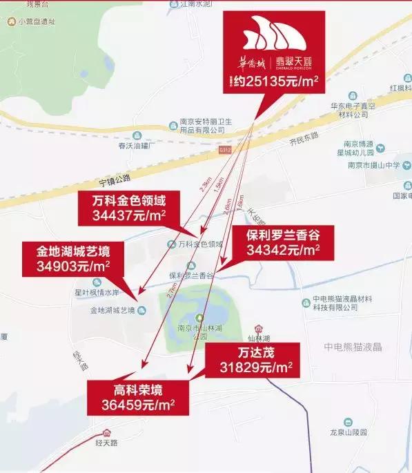 紫东地区崛起，区域迎重大利好！主城这家高性价比装修盘火了