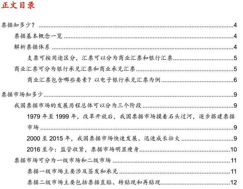票据市场与私募的优劣势,票据市场走势分析