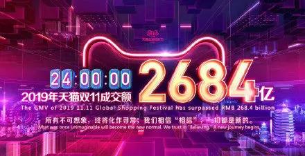 盘点2019年度时尚产业十大热点
