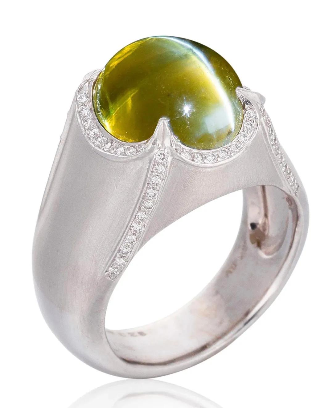 怎么选购合适的猫眼,猫眼应该怎样选