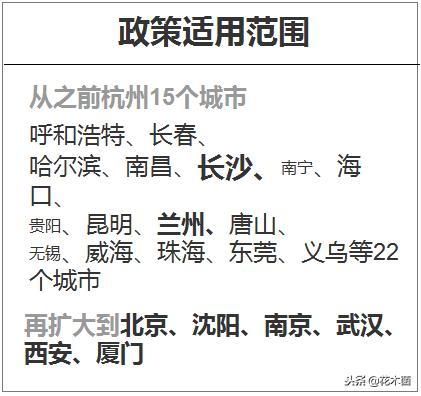电商法规定了跨境商品不能退货吗,跨境代购电商政策