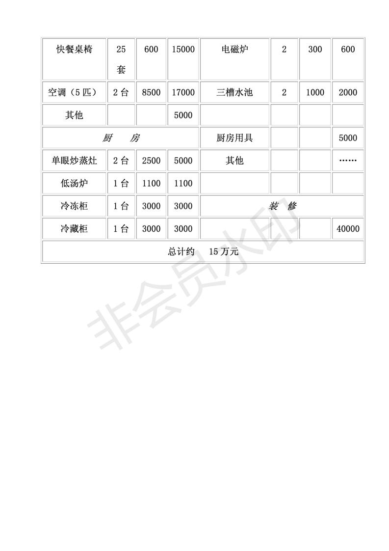 餐饮加盟连锁手册,餐饮连锁店加盟招商