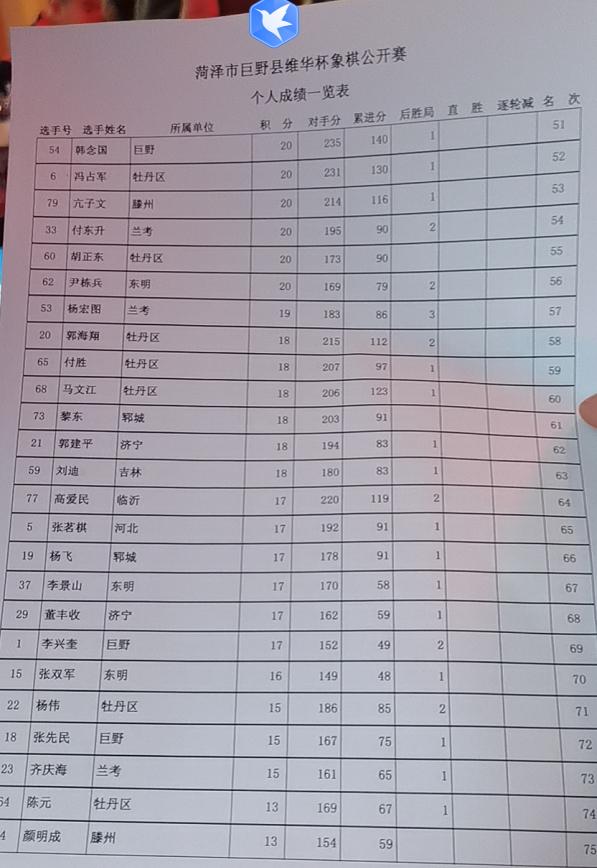 椋炲摜璞℃璁插骇,椋炲摜璞℃浠ユ浼氬弸