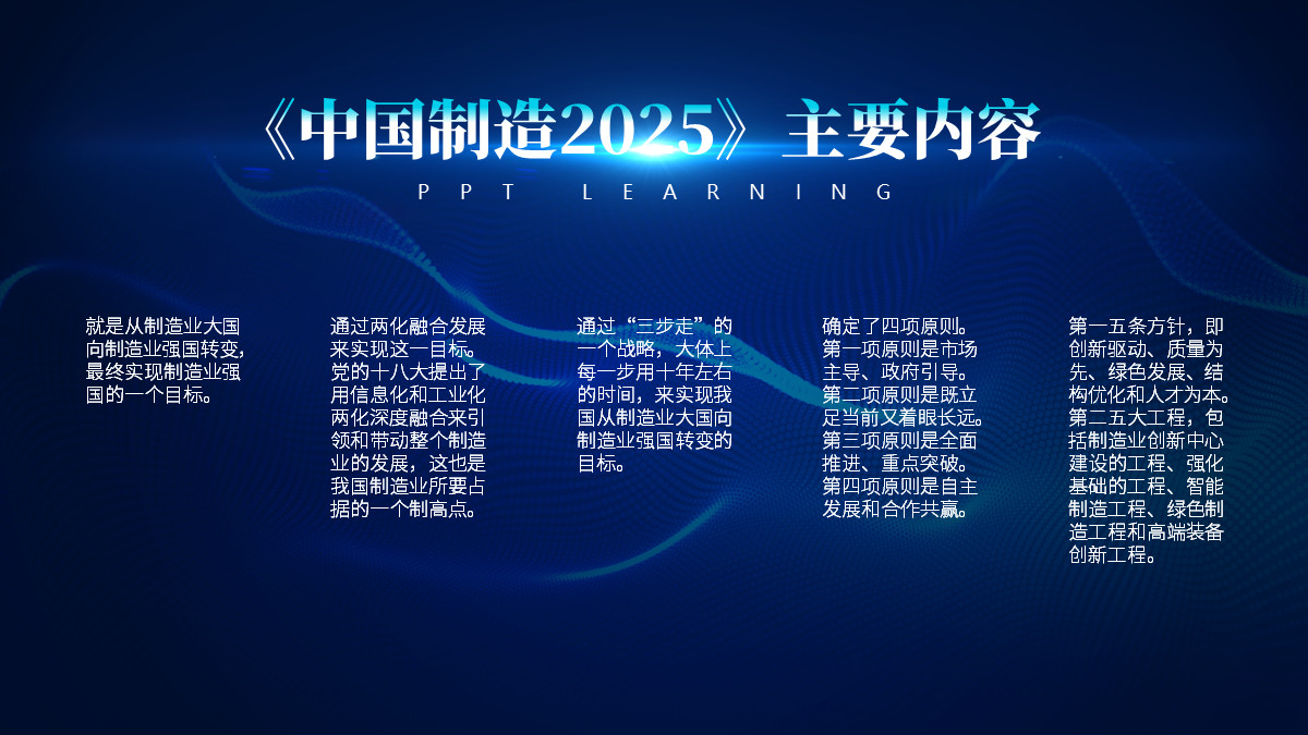 ppt创新管理思路排版,创新ppt内容排版高级感