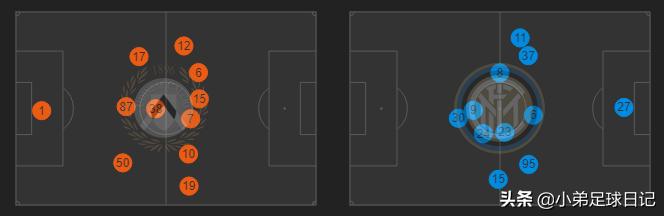 鍩冮噷鍏嬫．鍦ㄥ浗绫崇殑琛ㄧ幇鏁版嵁,鍩冮噷鍏嬫．鍦ㄥ浗绫崇殑琛ㄧ幇