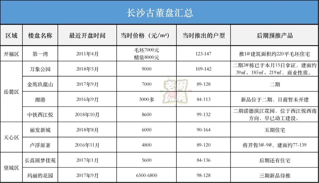 100元以上古董瓷盘,地摊古董清仓20元