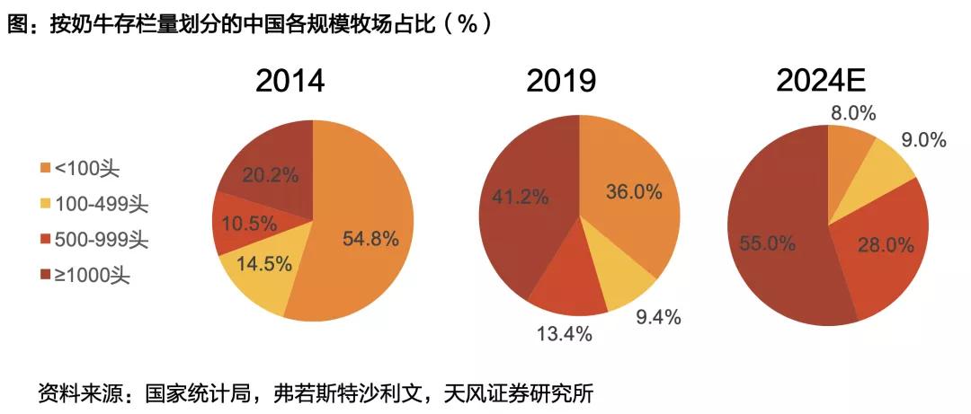 三鹿奶粉事件食品安全,近三年十大食品安全事件