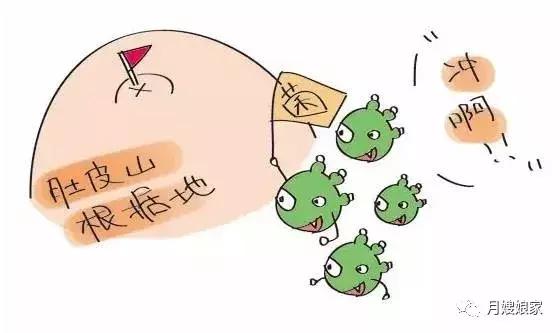 小孩长黄疸月嫂有责任吗,新生儿败血症和月嫂照顾有关