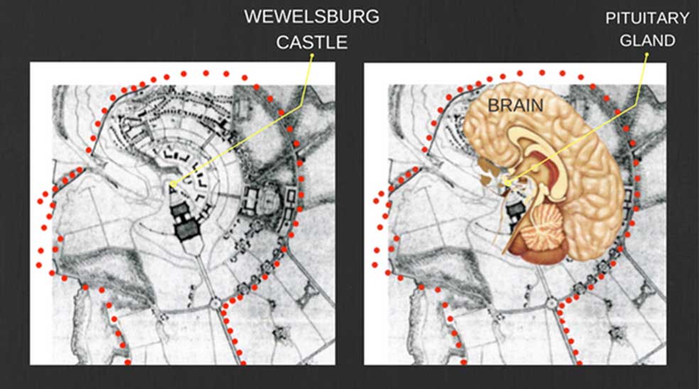 获取黑暗力量？纳粹分子为何重建条顿骑士团的城堡？（献祭篇）