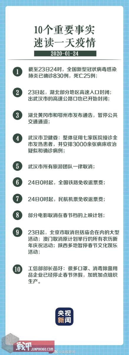 抗新型冠状肺炎戴哪种口罩最好,什么口罩可以防止冠状肺炎病毒