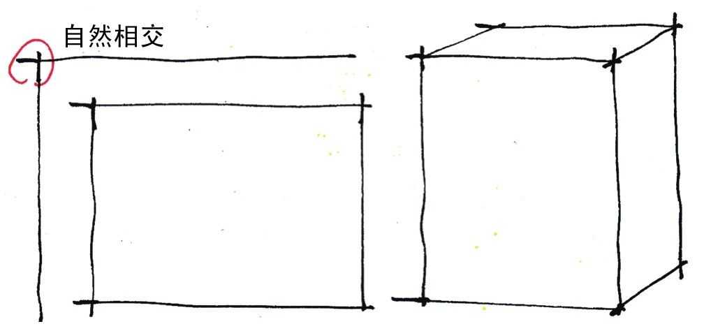画画基础知识100例,画画必知的知识