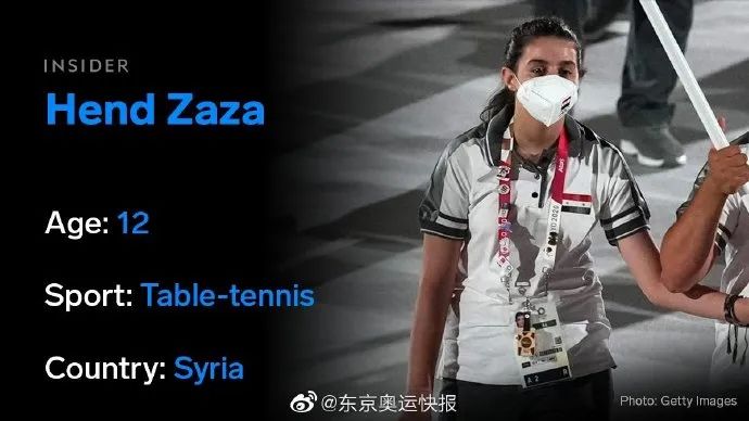 我在奥运会,2020年东京奥运会美少女战士