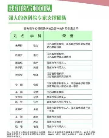 苏州吴中区小升初真题,苏州小升初签约2个学校