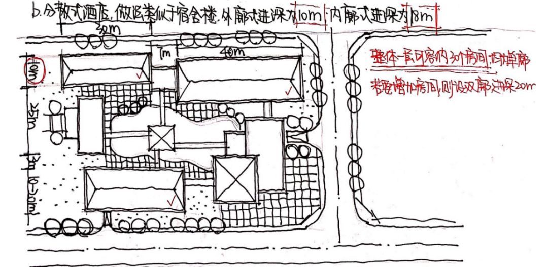 仿古建筑设计步骤图解,仿古建筑设计技巧