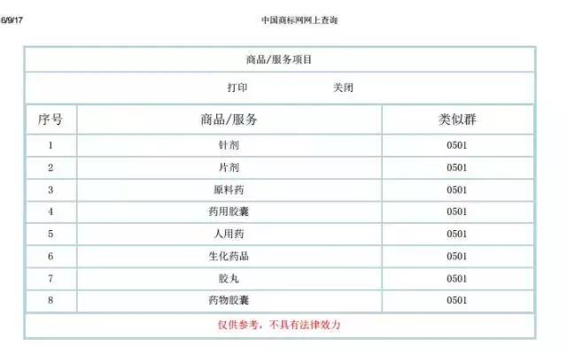 网络尽职调查网站,网络调研应该注意什么问题