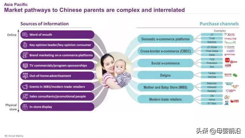 5亿去库存是谎言?a2或陷集体诉讼?