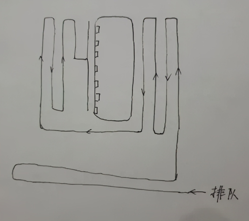 过美国海关的正确打开方式,美国海关出关技巧