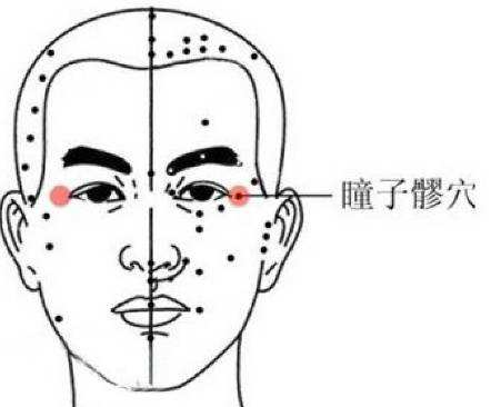 头部的重要穴位经常按摩让你神清气爽