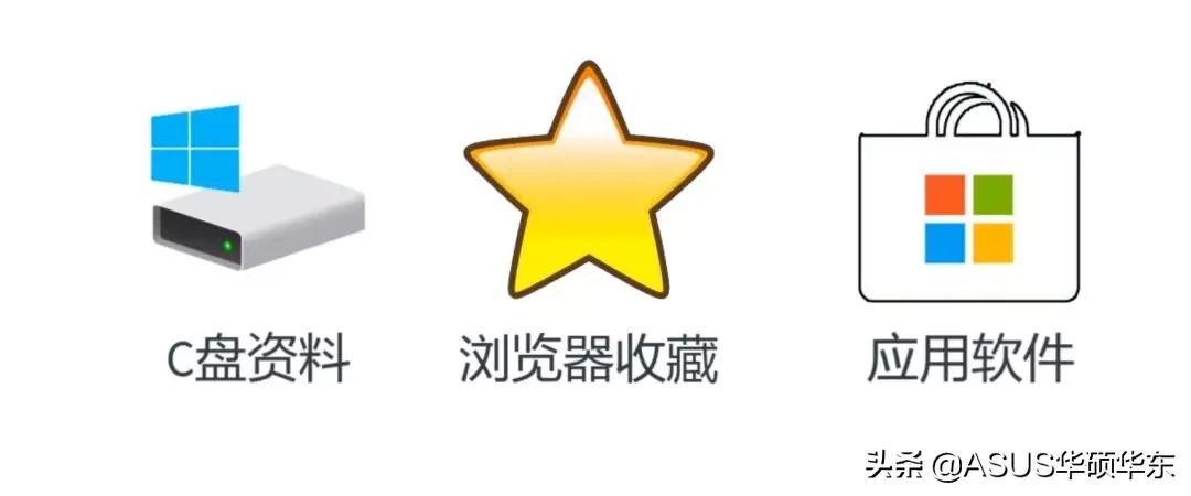 系统重装对电脑有损坏吗,重装系统对电脑有没有损伤