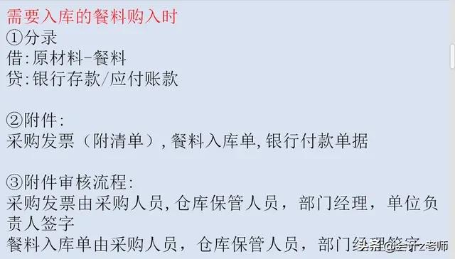 29岁会计小王，凭借213页餐饮业会计核算+税务处理当上主管！速学