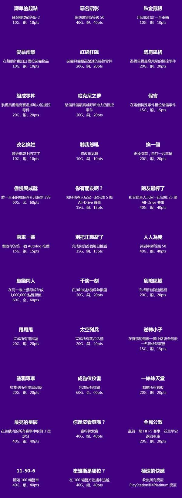 《极品飞车：热度》细节汇总随意改装，打造完美座驾