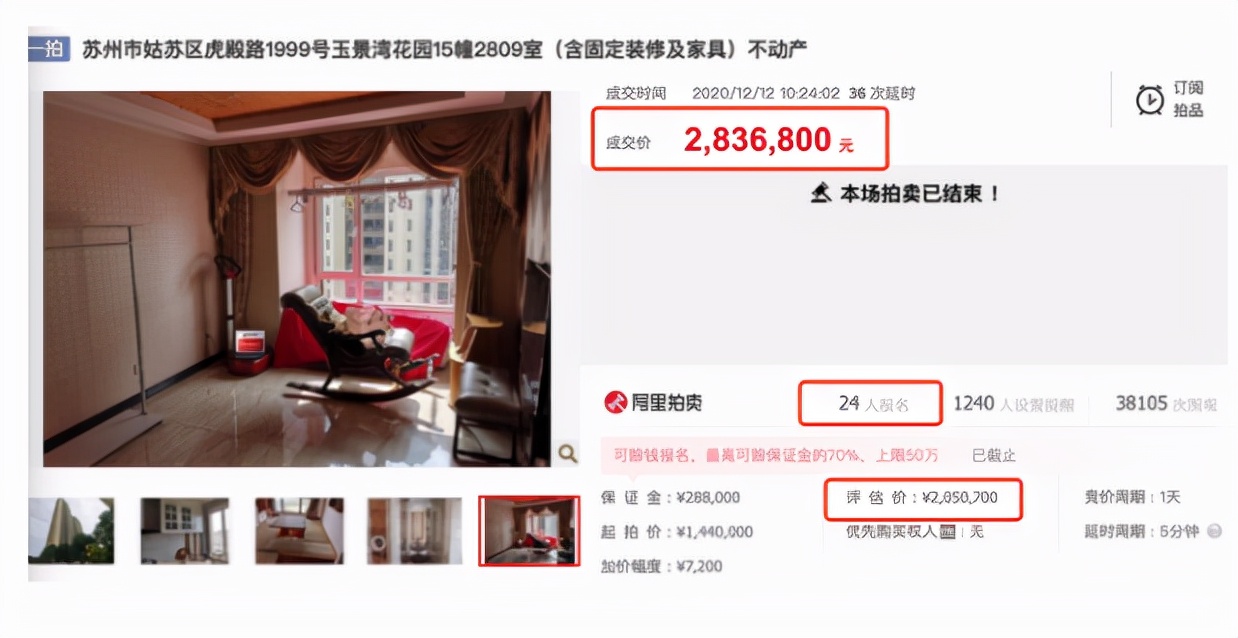 “开房”就能挣钱，4万人在线围观，躺着赚钱的工作来了？