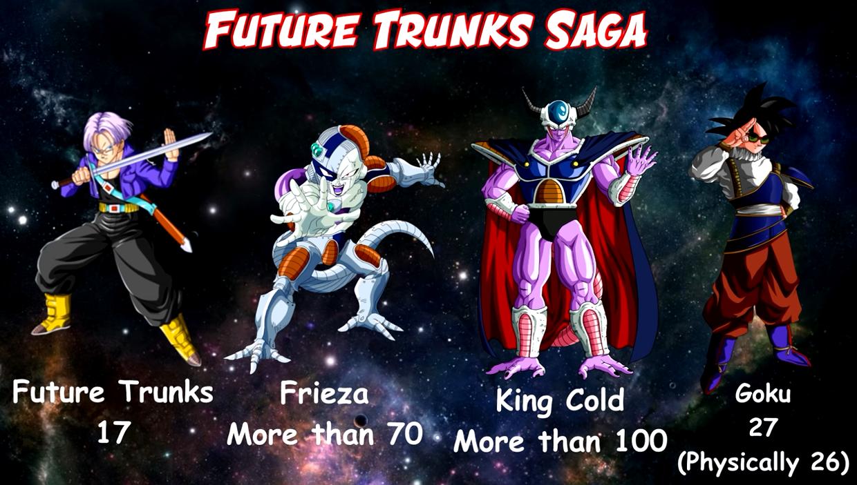 龙珠超龟仙人被比鲁斯派去对战,龟仙人被比鲁斯认可第几集