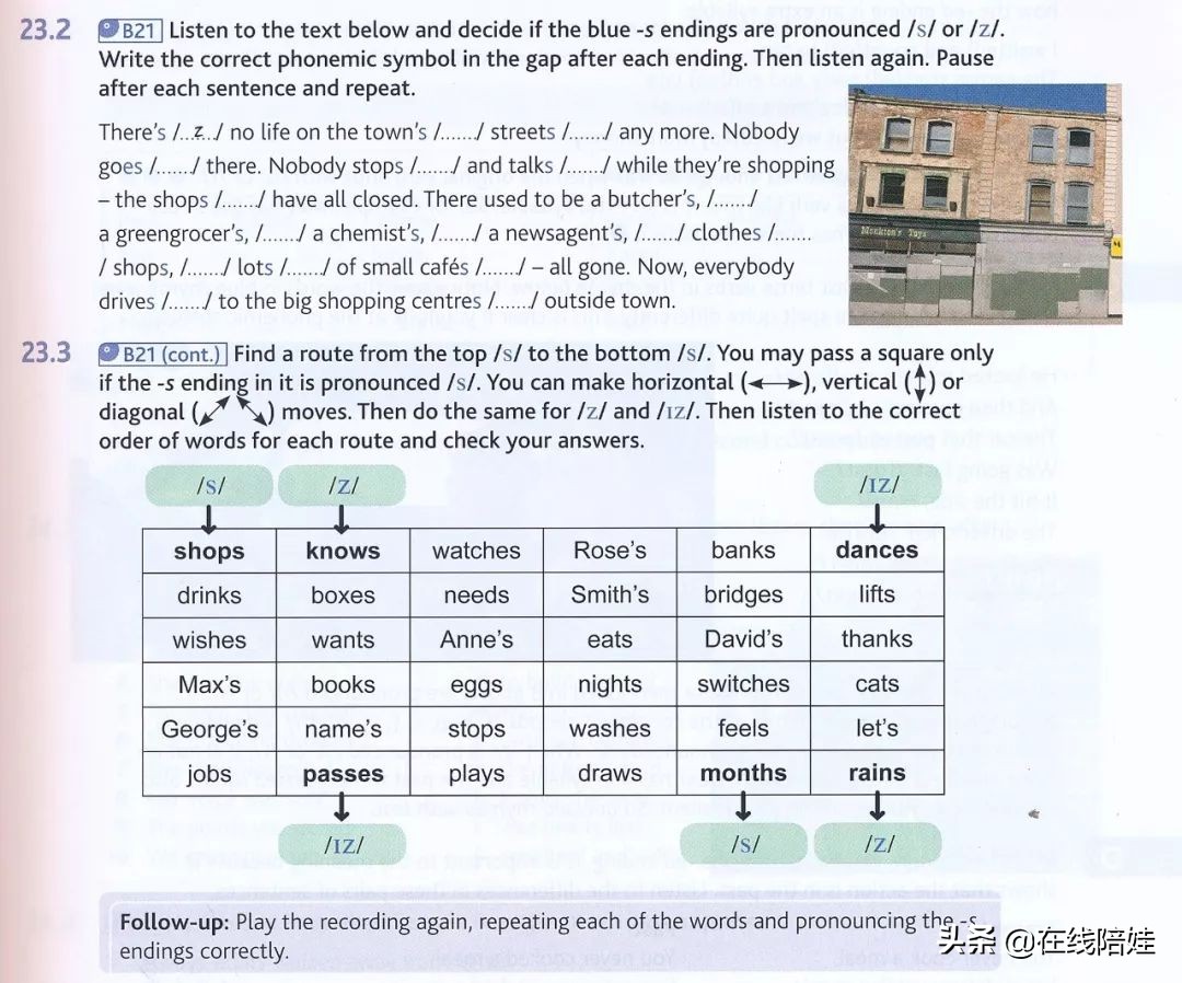 剑桥英语音标发音视频教程,英语发音规则表剑桥英语