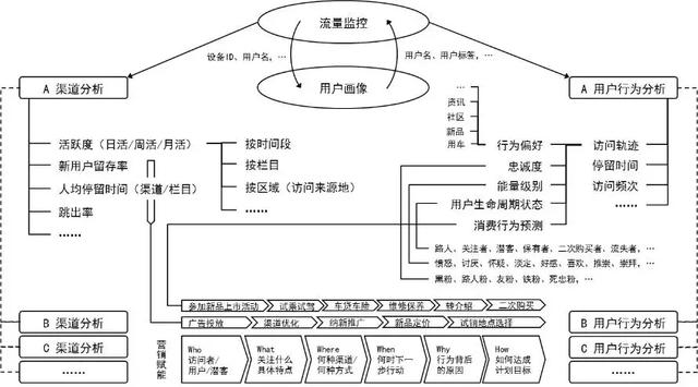 璧勬繁cio涓佸皯鍗庨噸濉戞暟瀛楀寲杞瀷鑼冨紡,涓佸皯鍗庢暟瀛楀寲杞瀷