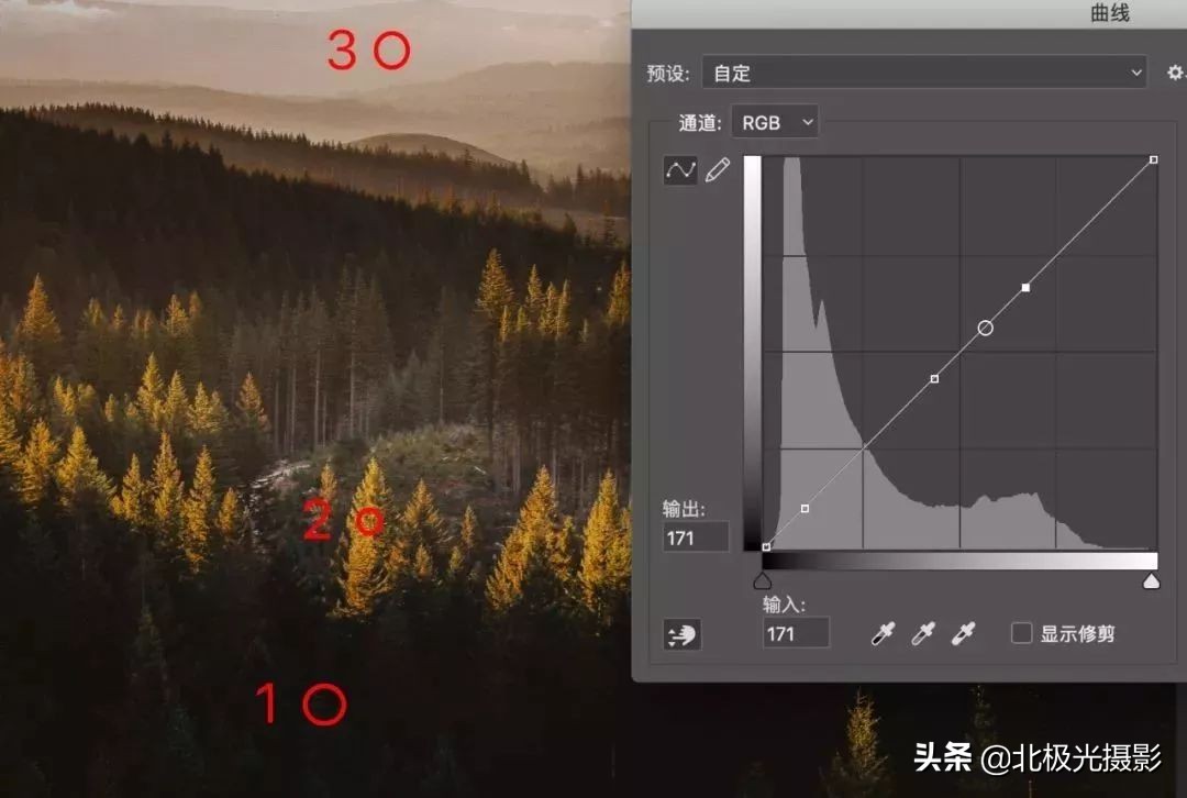 四种曲线调整方法,基本曲线正确使用方法