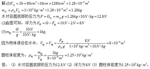 初中物理怎样启蒙或入门,初中物理学霸学习方法