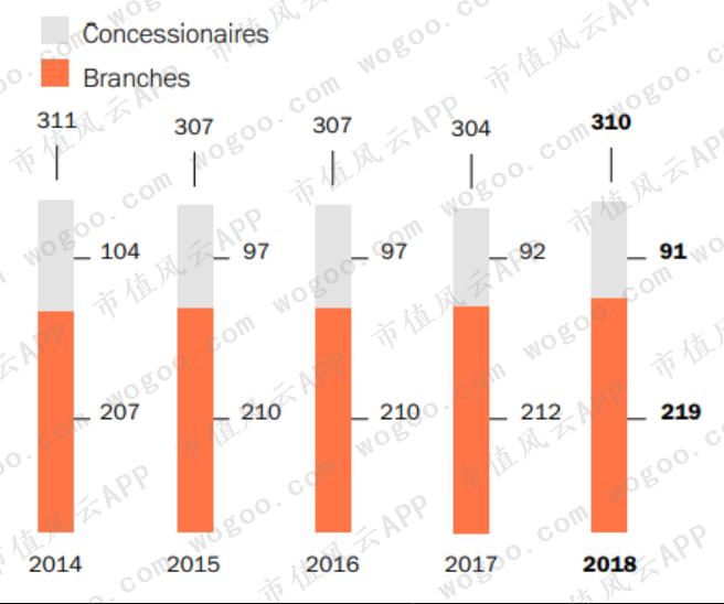 爱马仕gucci谁档次高,爱马仕lv香奈儿gucci