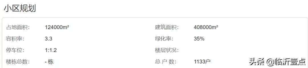 50万碧桂园公寓值得买吗,恒大和碧桂园的负债谁多