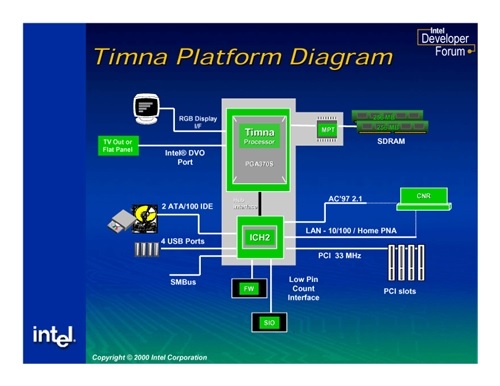 英特尔的迅驰cpu,intel迅驰8核