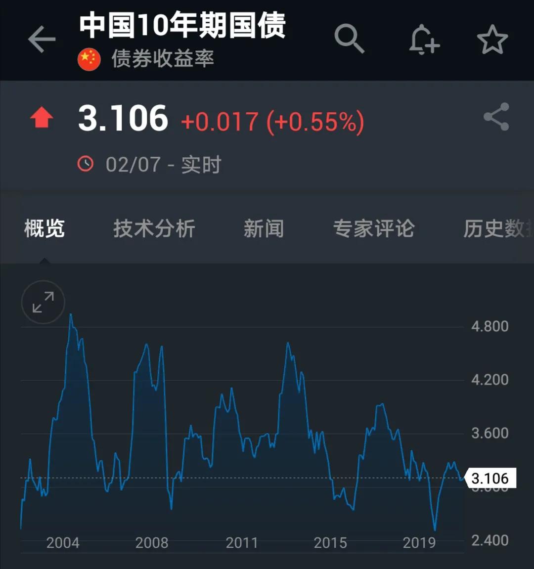 浅谈保险公司培训收获与心得,浅谈保险公司运营改革